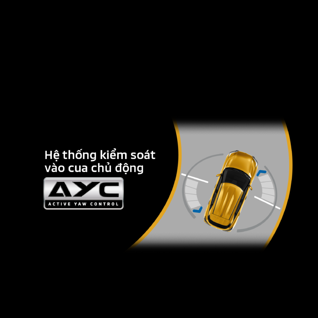 HỆ THỐNG KIỂM SOÁT VÀO CUA CHỦ ĐỘNG (AYC)​